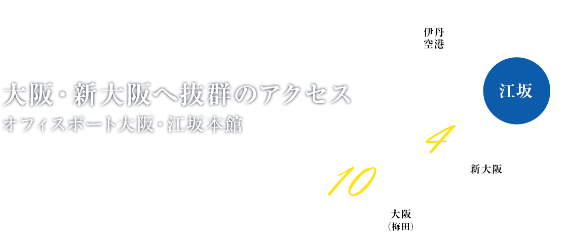 大阪・新大阪へ抜群のアクセスオフィスポート大阪・江坂本館